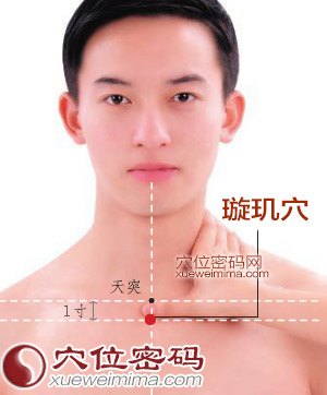璇玑穴的准确位置图