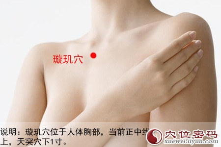 璇玑穴位图