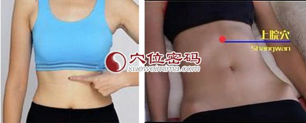 上脘穴位位置图