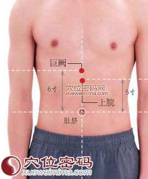上脘穴的准确位置图