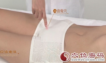曲骨穴的位置图