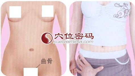 曲骨穴