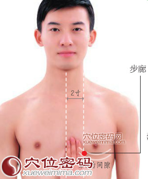 步廊穴的准确位置图