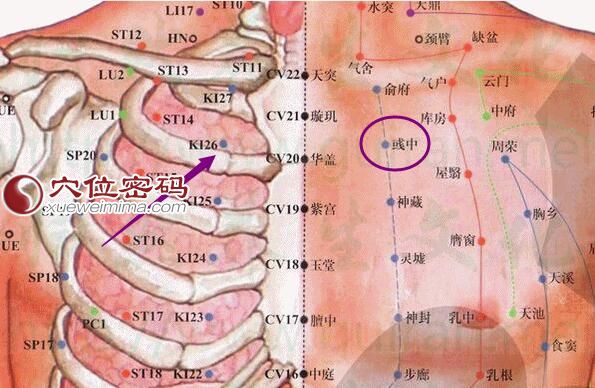 彧中穴的准确位置图