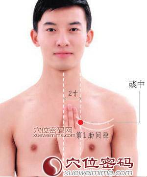 彧中穴的准确位置图