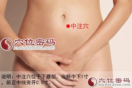 中注穴的位置图