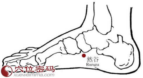 然谷穴的位置图