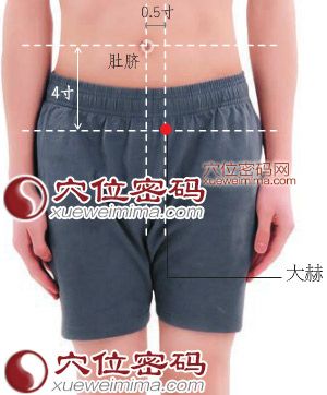 大赫穴的准确位置图 大赫穴的准确位置图