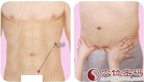 大赫穴的位置及按摩方法示范图