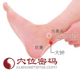 大钟穴的准确位置图