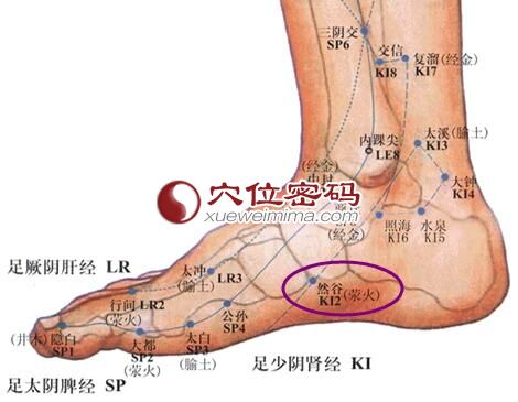 然谷穴的位置图