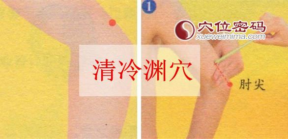 图解清冷渊穴的位置