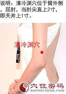 清冷渊穴位图
