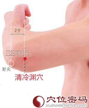 清冷渊穴的准确位置图