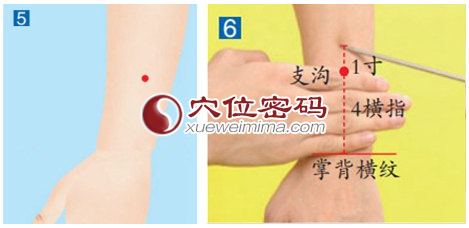 图解三阳络穴的位置及取穴方法