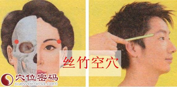 丝竹空穴的准确位置图