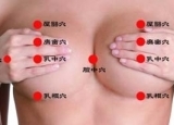 丰胸按哪几个穴位 乳中穴知道在哪儿吗