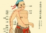 肺经让你皮肤不再干燥  巧用经络排毒养颜