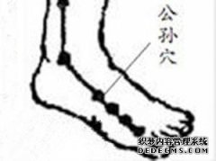 上班族的穴位按摩养生方法