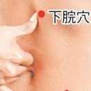 吹风机穴位减肥方法 五大减肥穴位怎么找