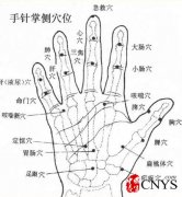 手的穴位按摩三大招数
