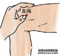 中医穴位按摩帮女人保养卵巢