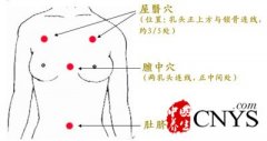 按摩膻中穴可缓解乳质增生