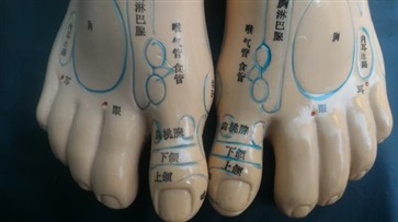 脚的穴位都有哪些 脚穴的功效与作用