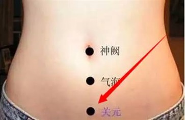 关元准确位置图和作用 关元准确位置图