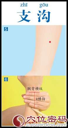 【支沟穴】气行便通一身轻