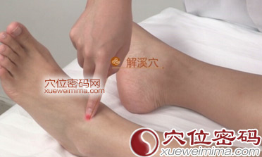 解溪穴的准确位置图