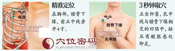 气户穴的准确位置及取穴方法示范图