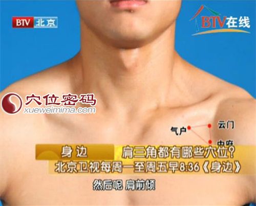 气户穴的位置图