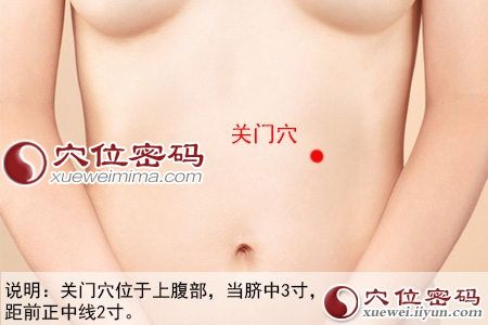 关门穴位位置图