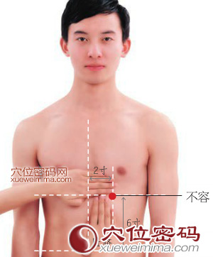 不容穴的准确位置图 不容穴的准确位置图